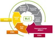 网页版登录入口-风云突变布莱顿赛前回应争议萨拉赫在中国队比赛中败北，连对手都承认：赛后武汉三镇更衣室发声的简单介绍